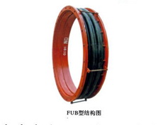 FUB、FVB风道橡胶补偿器